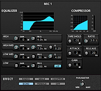 Tascam MiNiSTUDIO Creator